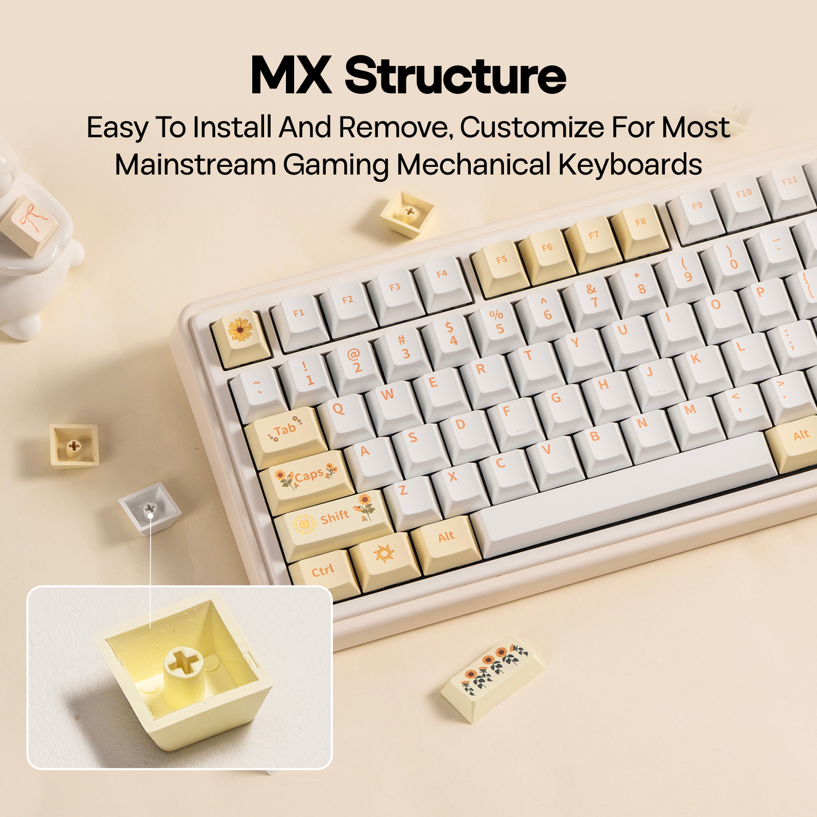 EPOMAKER Sunflower Keycaps Set - đánh giá và giá Gaming Keyboard Mechanical Wireless