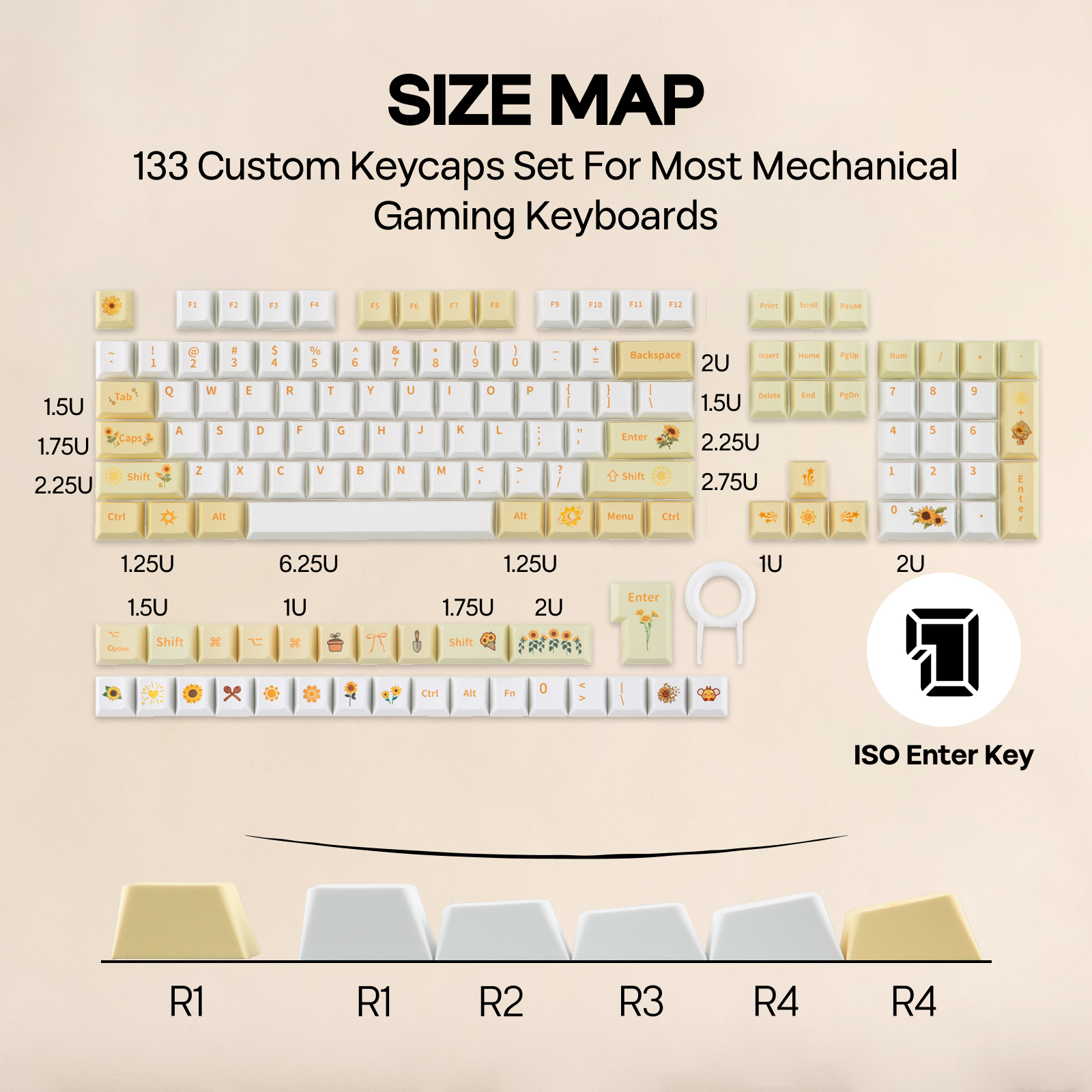 EPOMAKER Sunflower Keycaps Set - đánh giá và giá Gaming Keyboard Mechanical Wireless