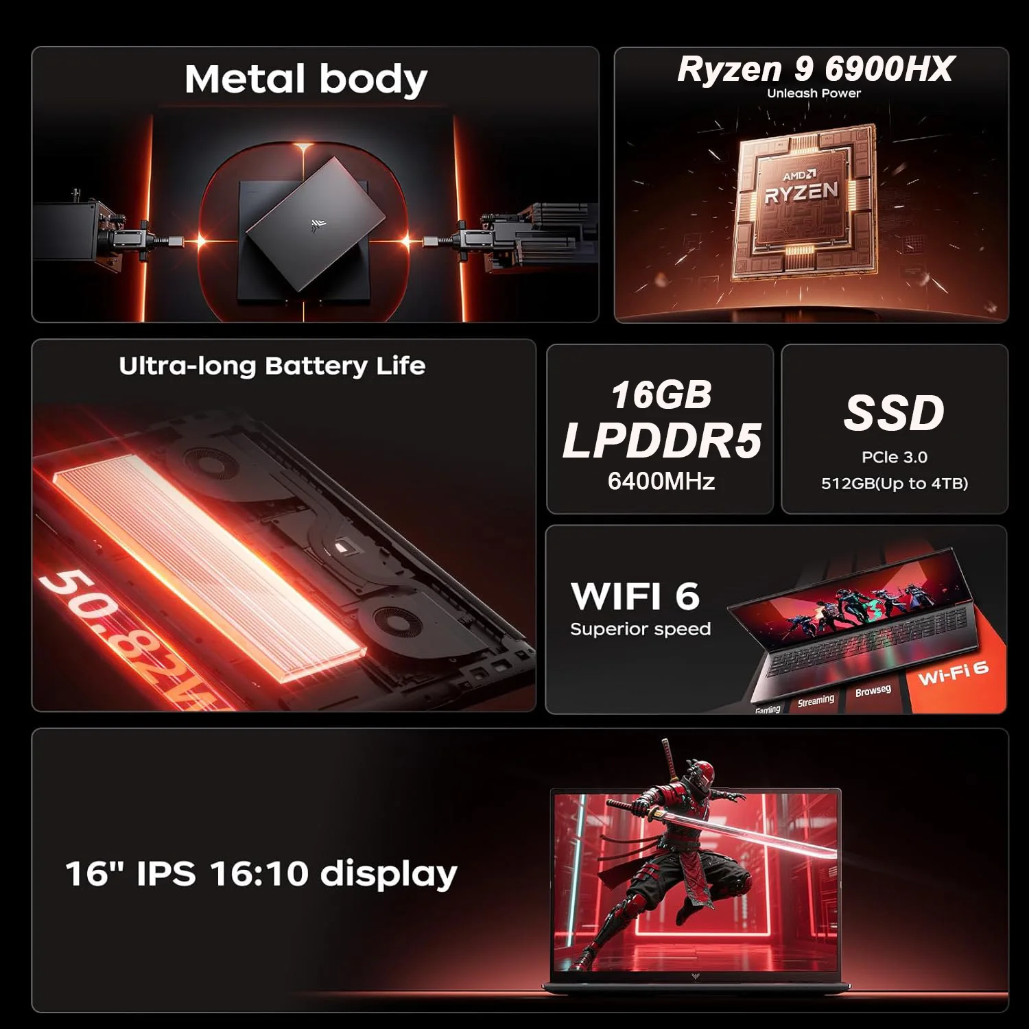 KAMRUI 16inch Laptop AMD Ryzen - đánh giá và giá Keyboard Gaming Mac
