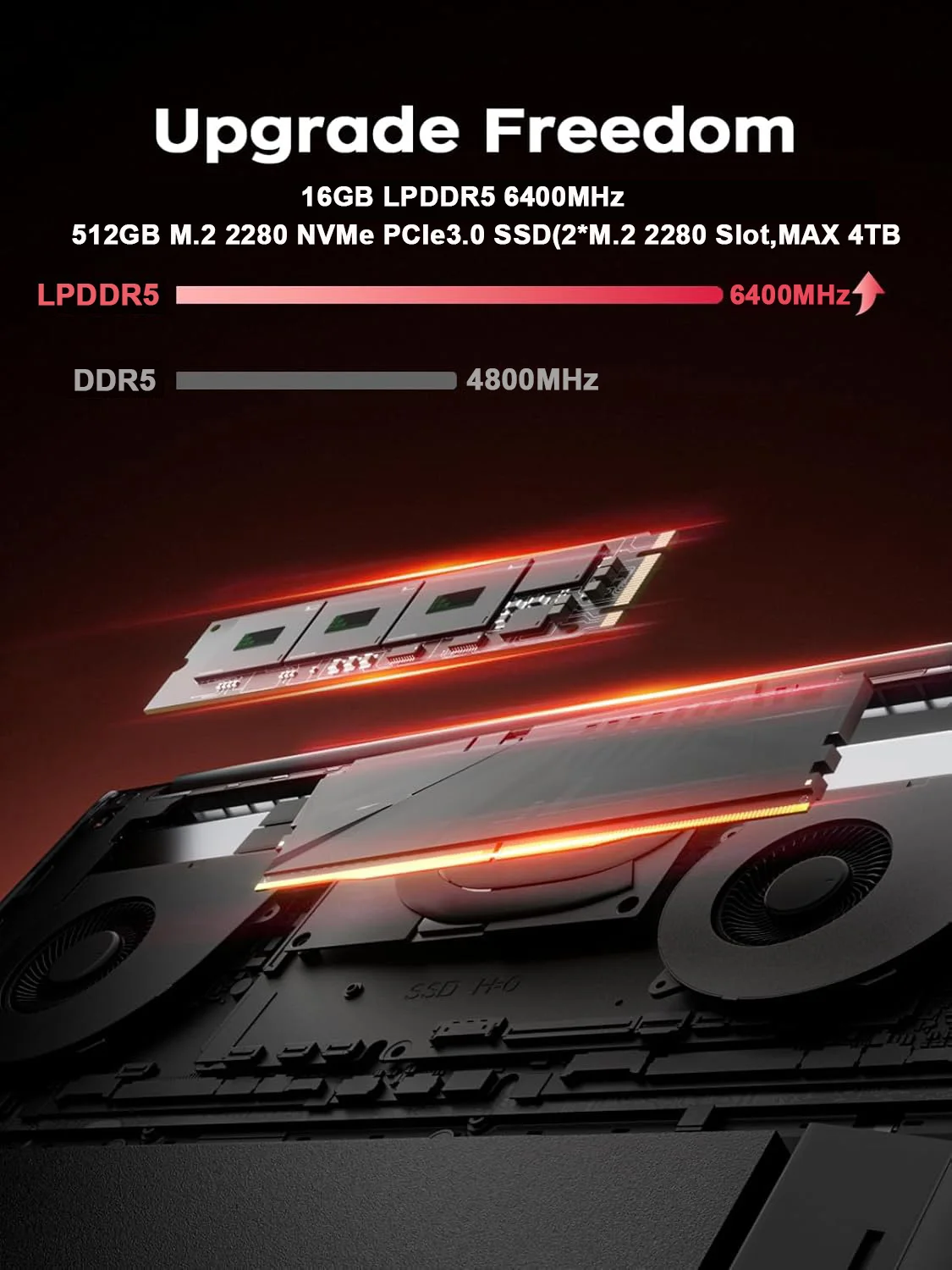KAMRUI 16inch Laptop AMD Ryzen - đánh giá và giá Keyboard Gaming Mac