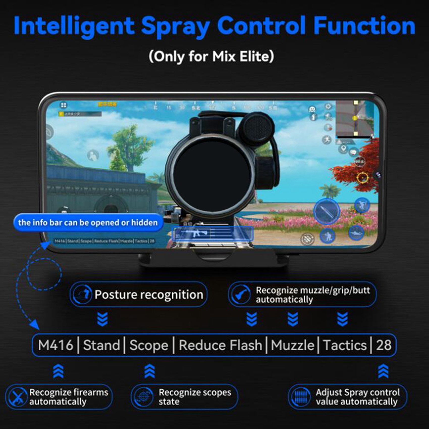 T36C Gamepad Mobile For PUBG C - đánh giá và giá Gaming Keyboard And Mouse Converter For Mobile