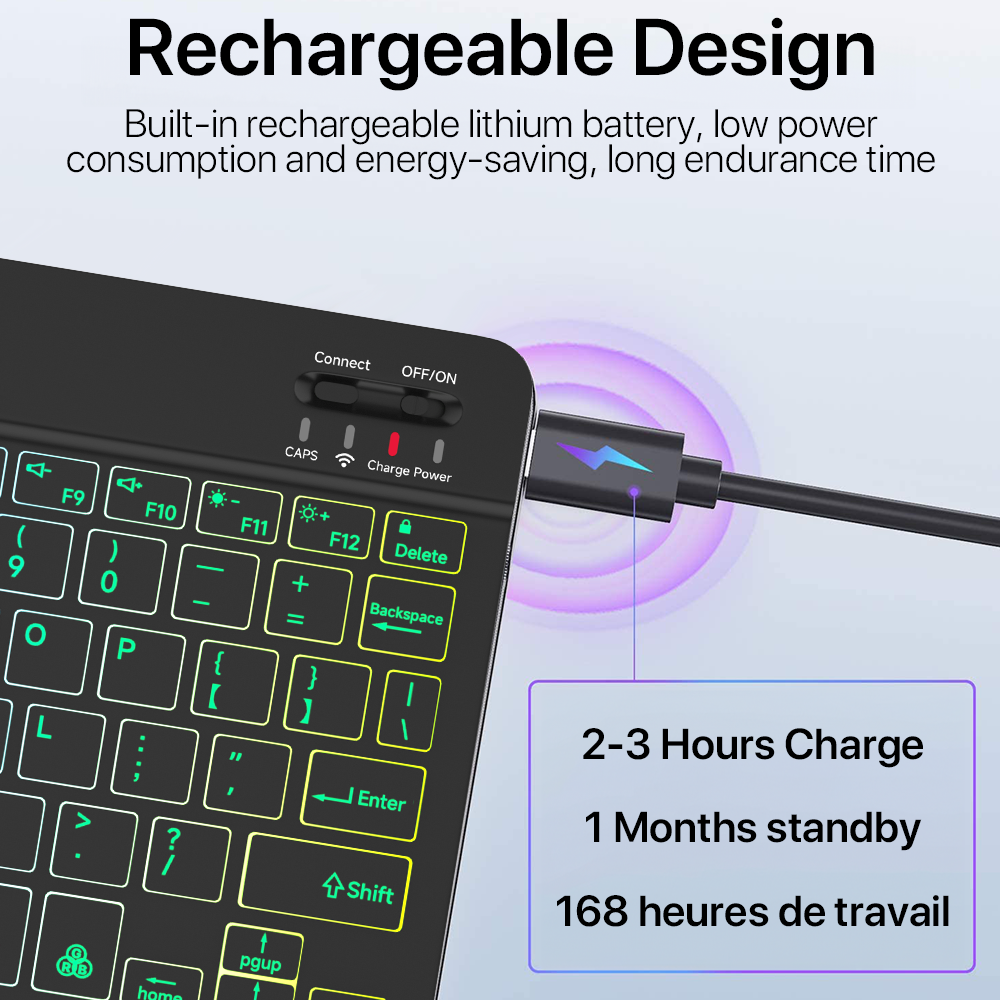Backlit Backlight Bluetooth Ke - đánh giá và giá Gaming Keyboard And Mouse Wireless