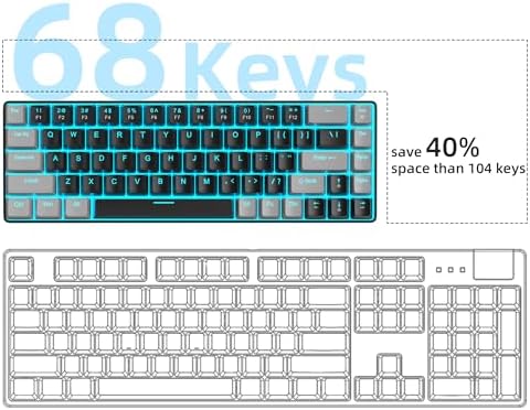 MageGee 60% Mechanical Gaming  - đánh giá và giá Keyboard Gaming Mac