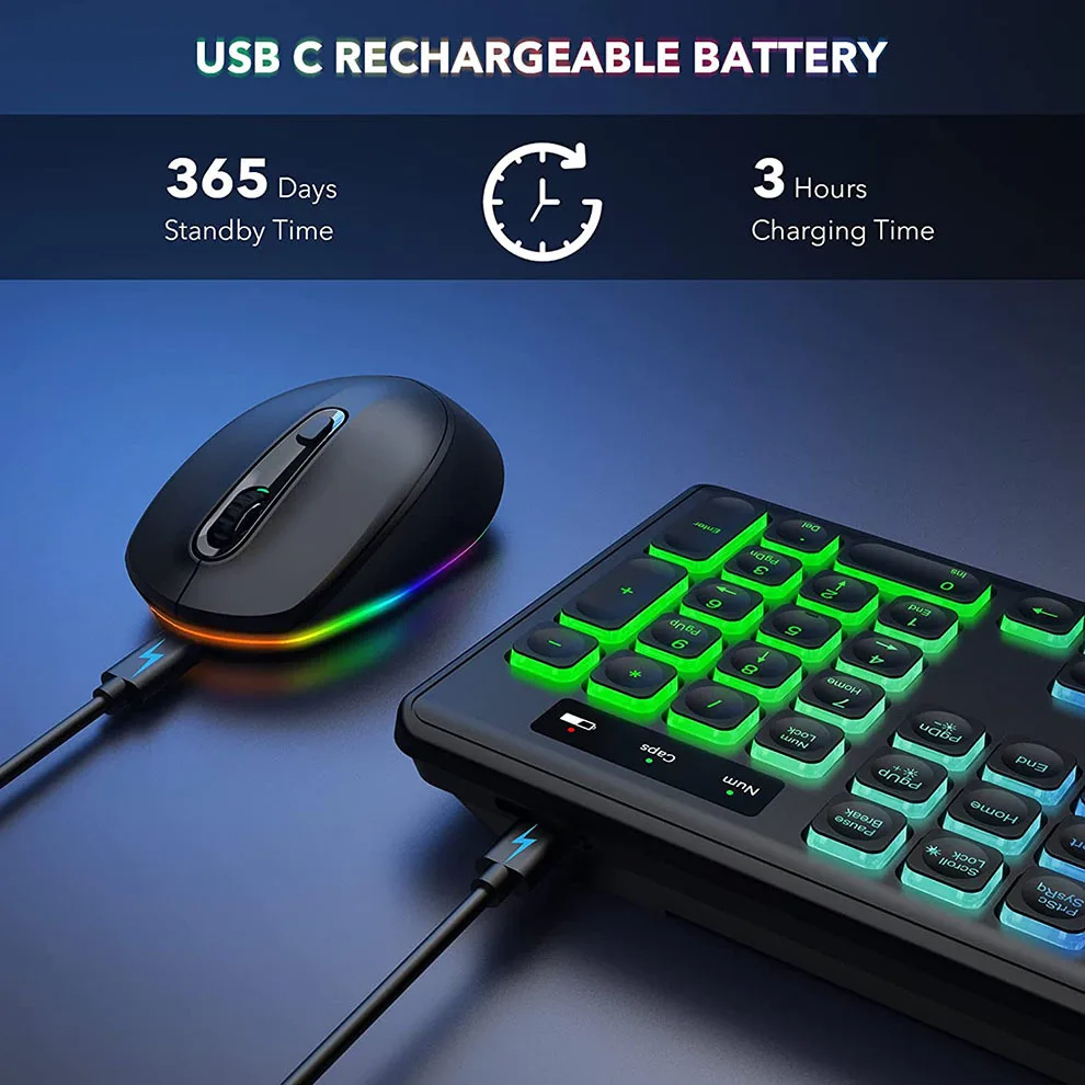 Wireless Keyboard and Mouse Co - đánh giá và giá Keyboard Gaming Mac