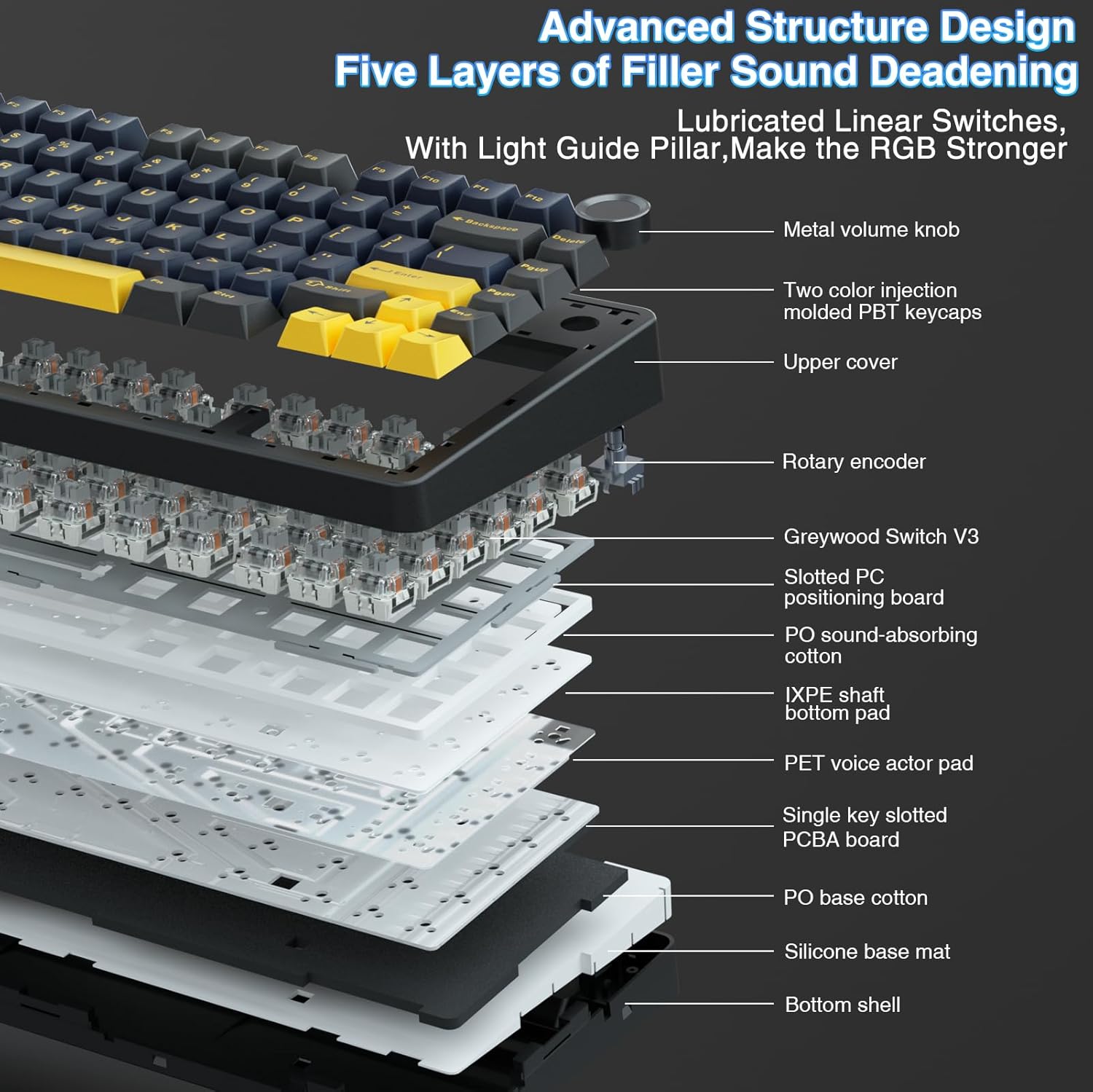 Aula F75 mechanical keyboard,  - đánh giá và giá Gaming Keyboard No Number Pad