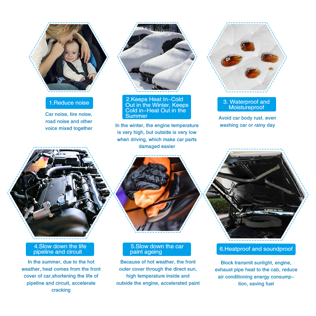 Uxcell 50x80cm Car Audio Stere - đánh giá và giá Foam Dampener Sheet