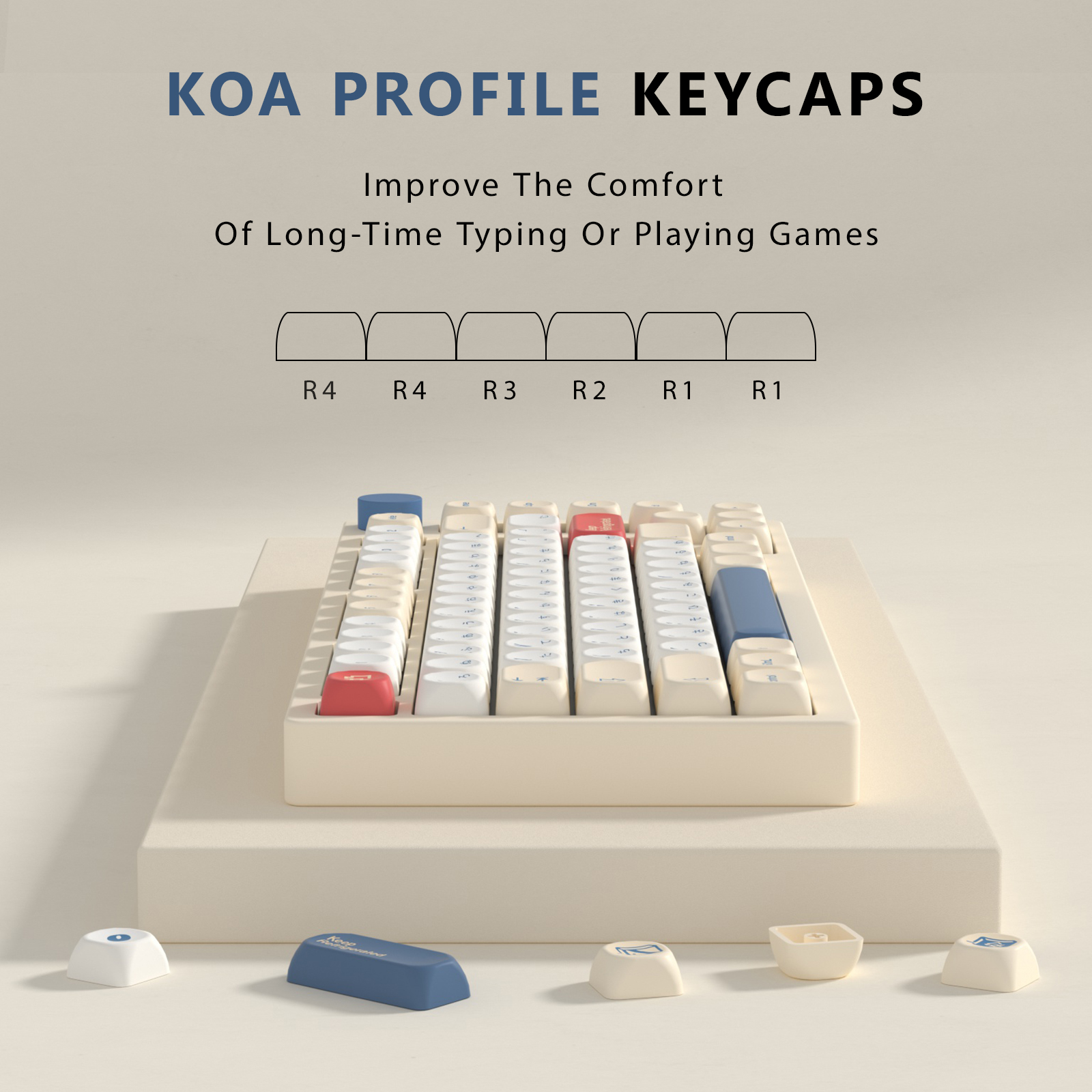 KBDiy GMK Soymilk Keycaps Retr - đánh giá và giá Gaming Keyboard No Number Pad